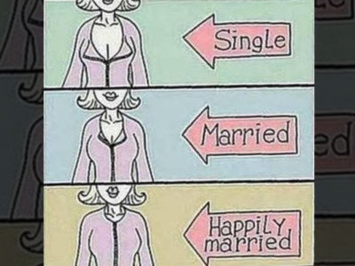 blog.singlemarried